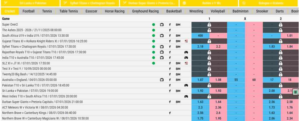 What Is Back and Lay in Betting?